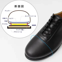BLUE OVER Sneakers^/ Marco dainitesole Sneakers