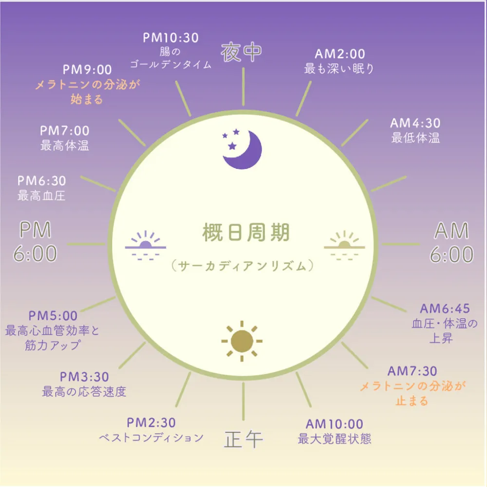 IZIPIZI Other Goods^/ Sleeping Glasses #D
